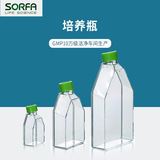SOFRA碩華25/75/175cm2細胞培養瓶